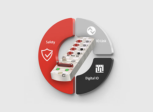 Murrelektronik เปิดตัวอุปกรณ์ความปลอดภัยแบบไฮบริดสำหรับแอปพลิเคชัน Ethernet/IP